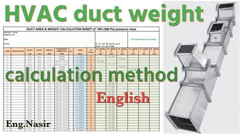 sheet metal duct weight calculator|estimating ductwork by weight.